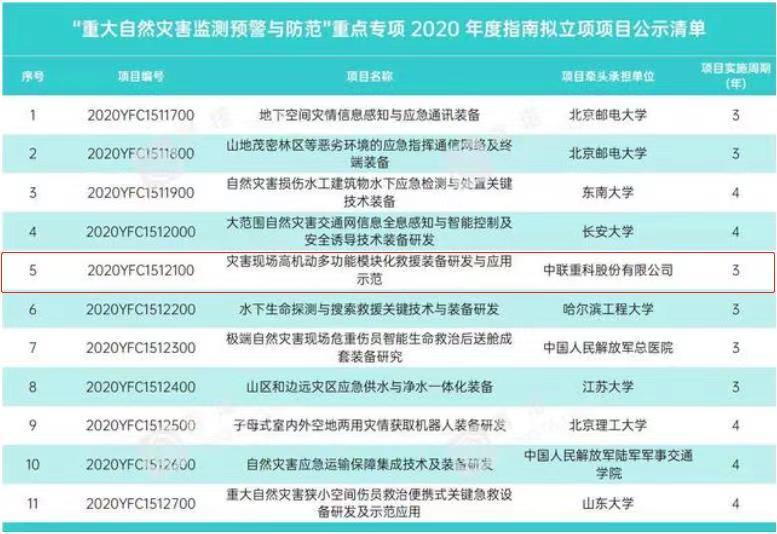 福鹿会·F6(中国)最新官方网站