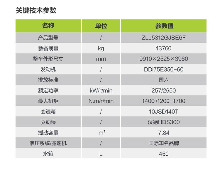 福鹿会·F6(中国)最新官方网站