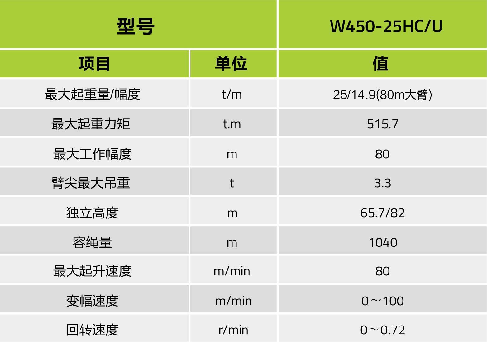 福鹿会·F6(中国)最新官方网站