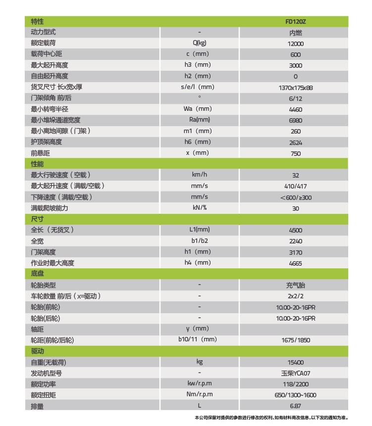 福鹿会·F6(中国)最新官方网站