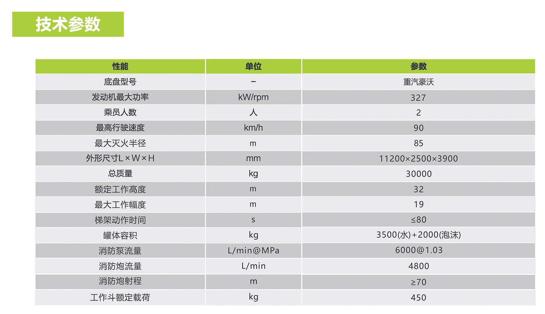 福鹿会·F6(中国)最新官方网站
