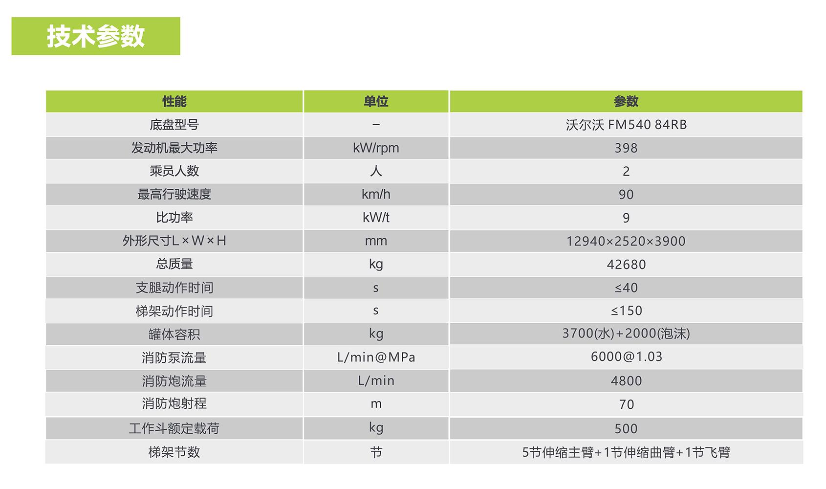 福鹿会·F6(中国)最新官方网站
