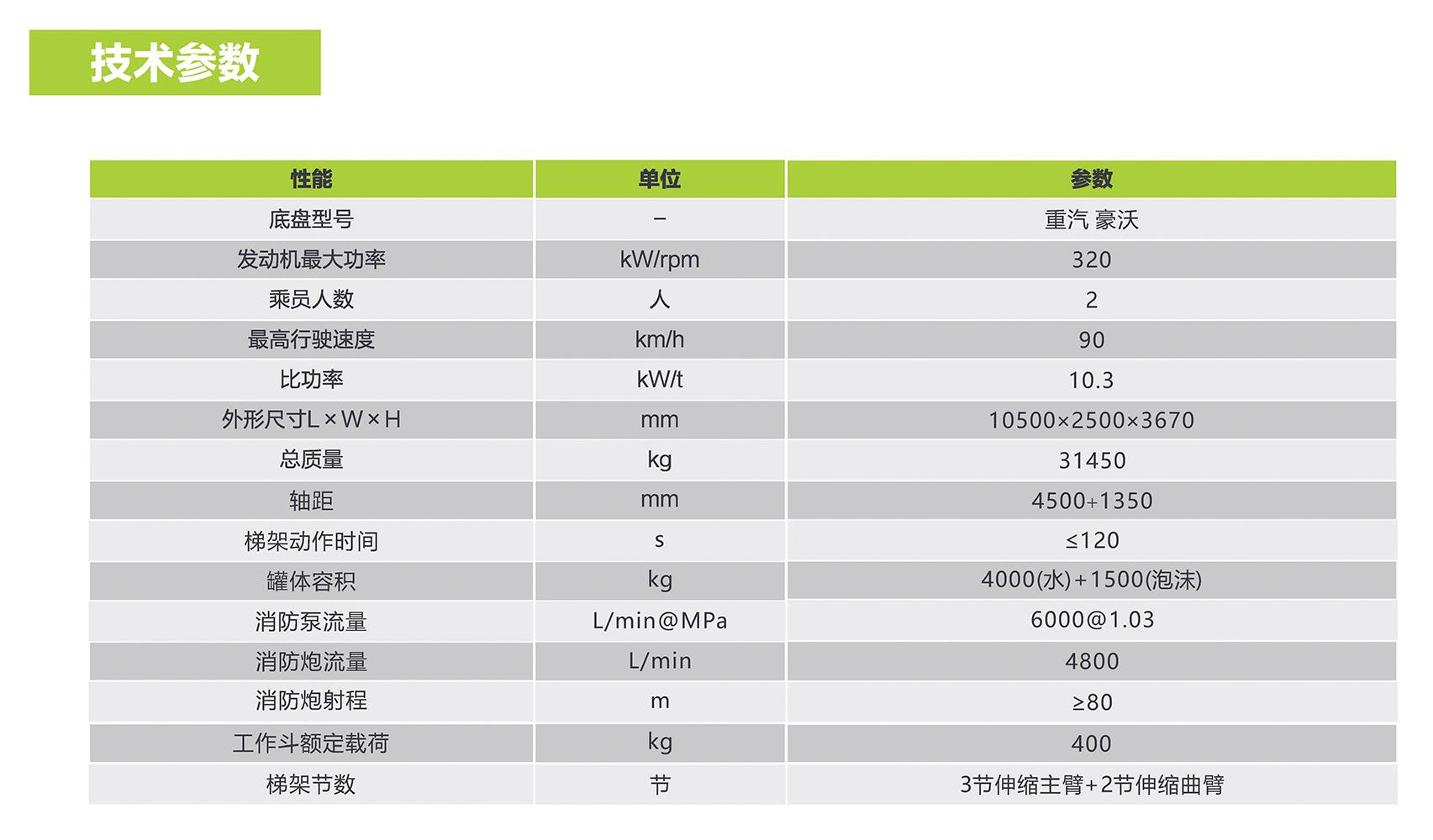 福鹿会·F6(中国)最新官方网站