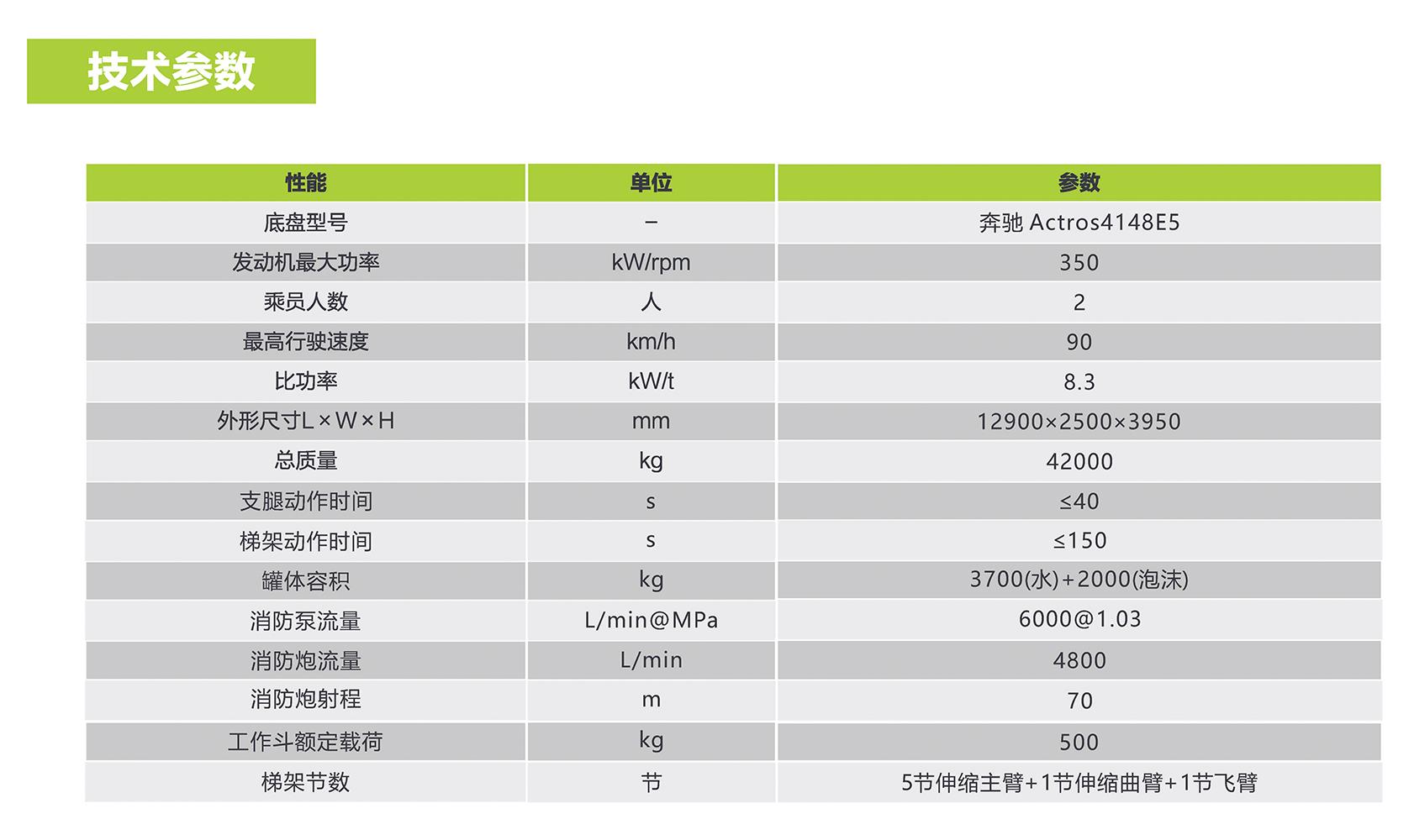 福鹿会·F6(中国)最新官方网站