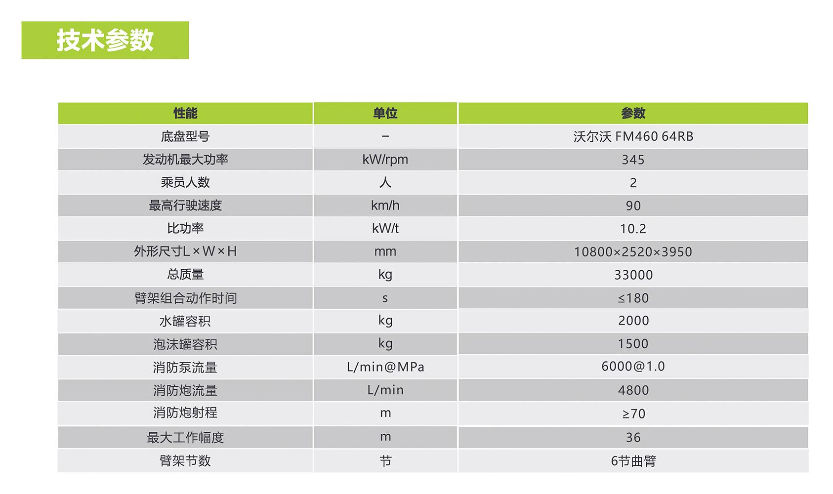 福鹿会·F6(中国)最新官方网站