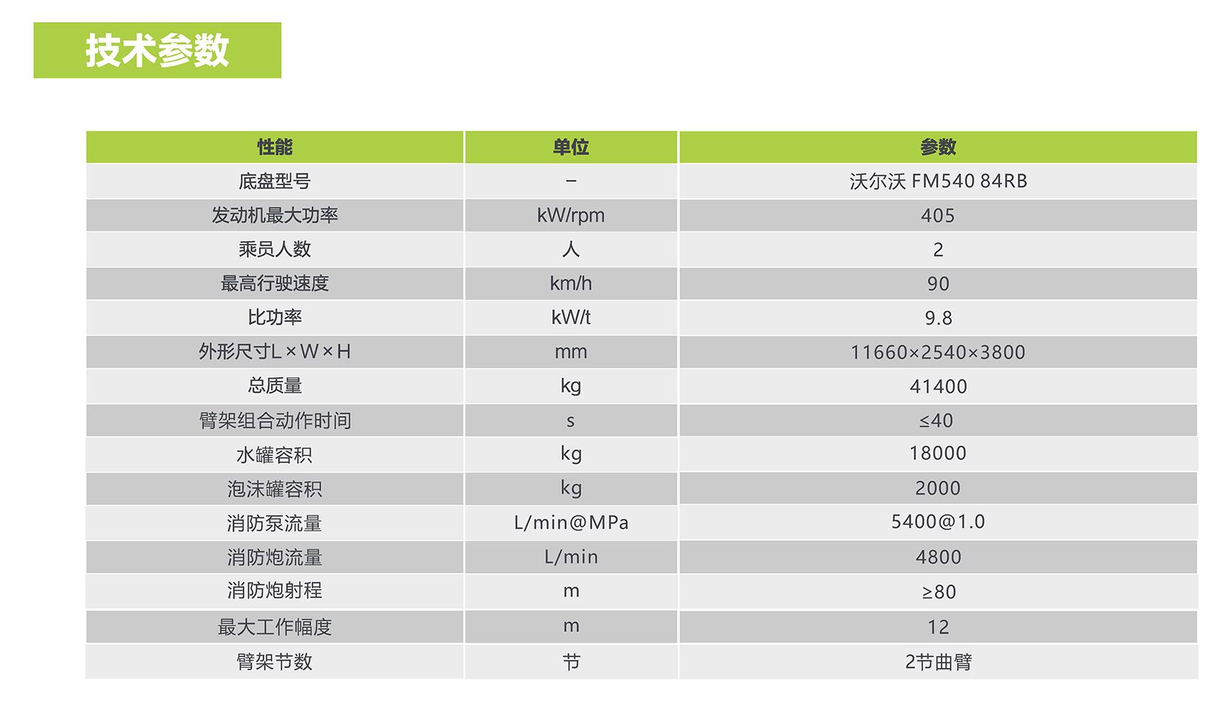 福鹿会·F6(中国)最新官方网站