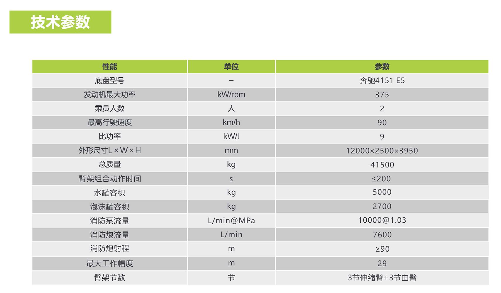 福鹿会·F6(中国)最新官方网站