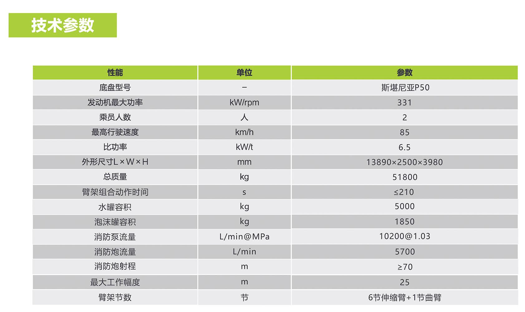 福鹿会·F6(中国)最新官方网站