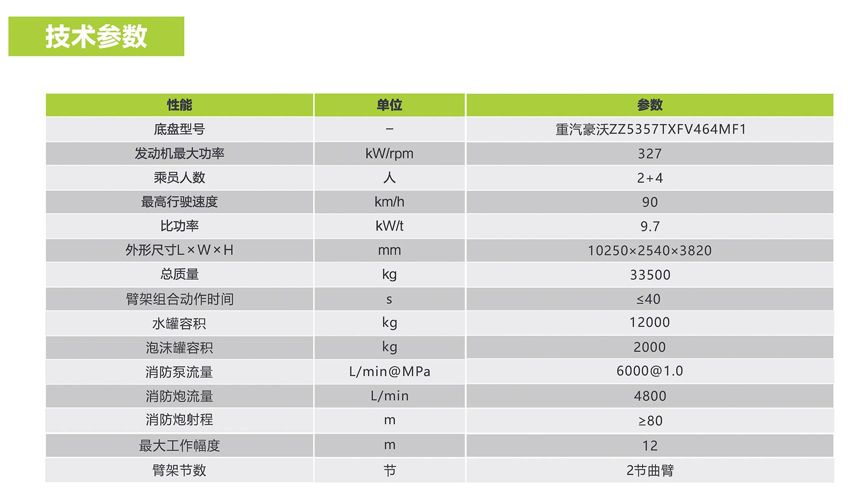 福鹿会·F6(中国)最新官方网站
