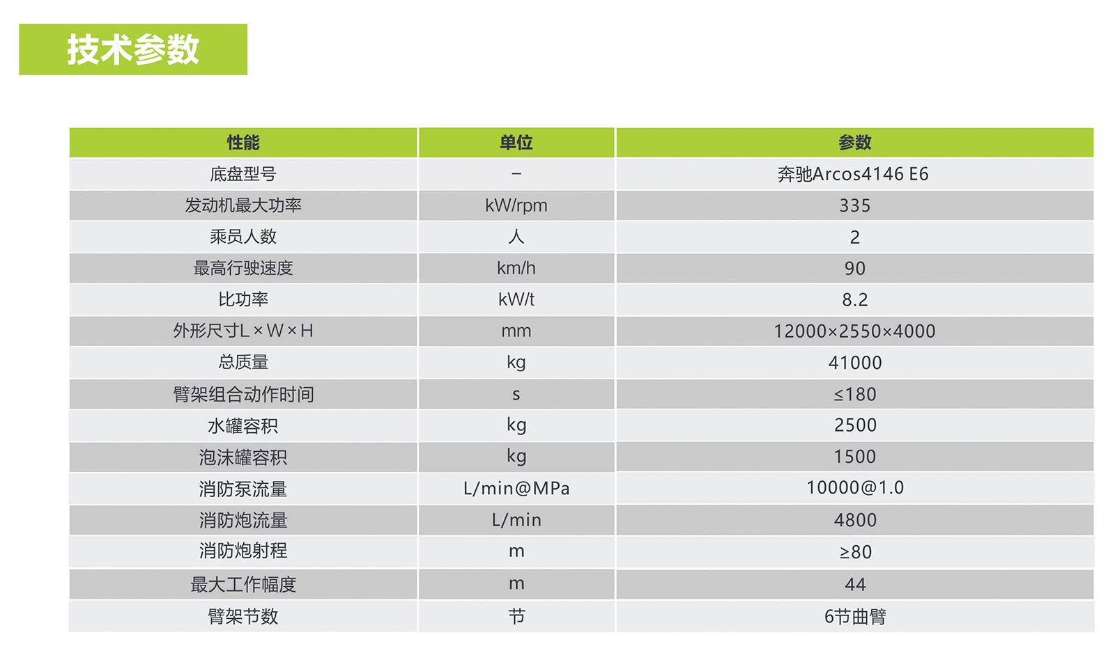 福鹿会·F6(中国)最新官方网站