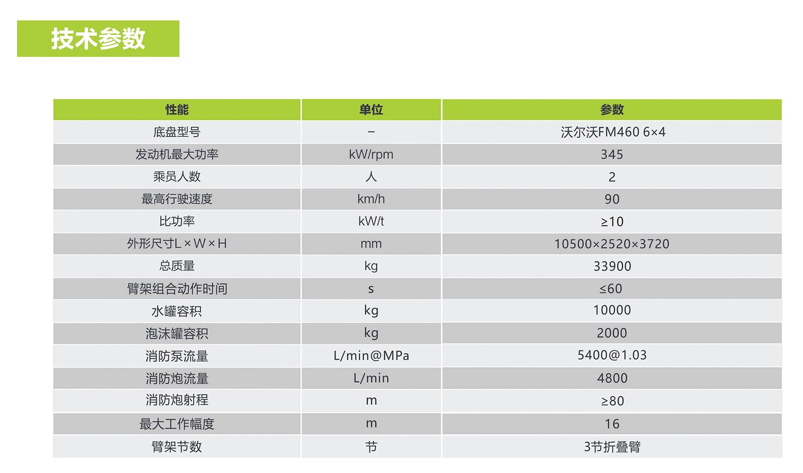 福鹿会·F6(中国)最新官方网站