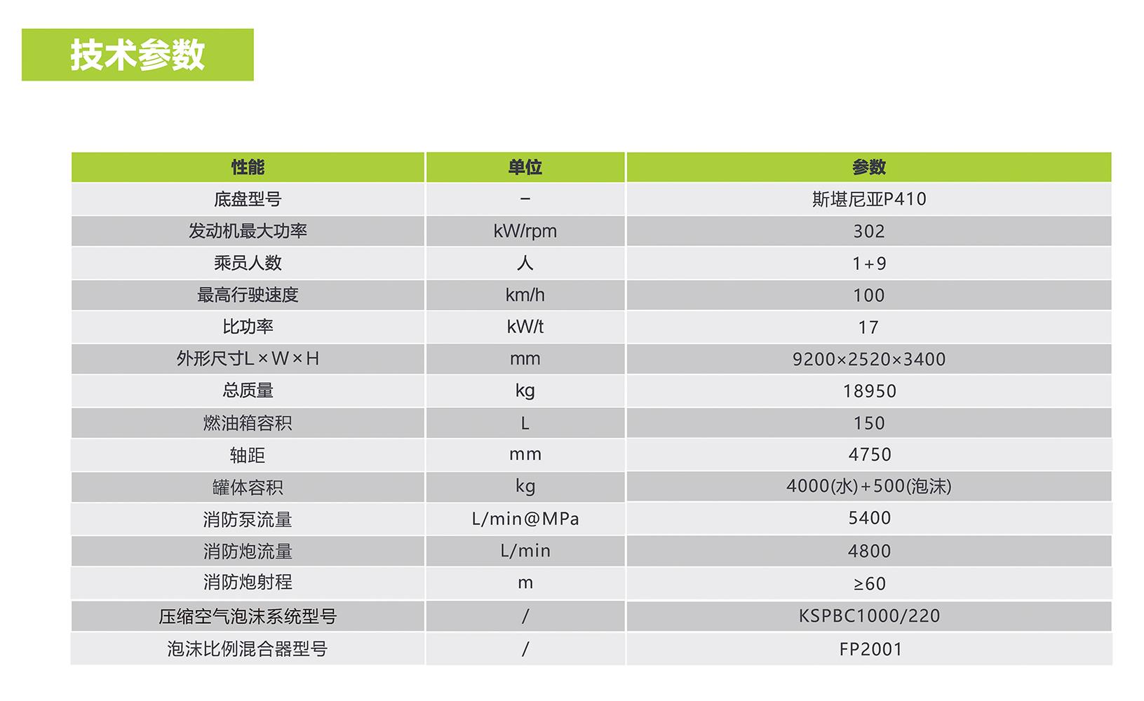 福鹿会·F6(中国)最新官方网站