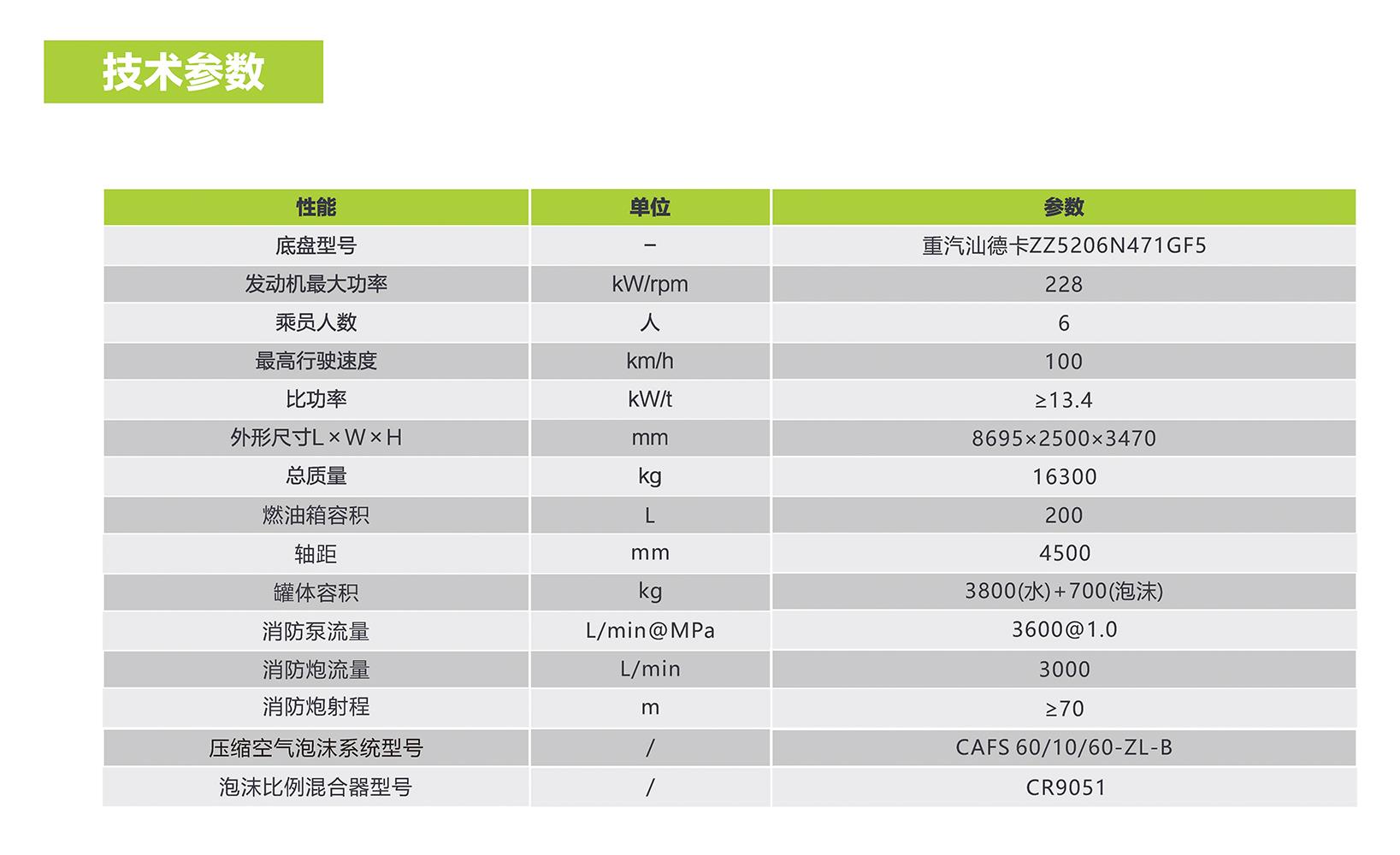 福鹿会·F6(中国)最新官方网站