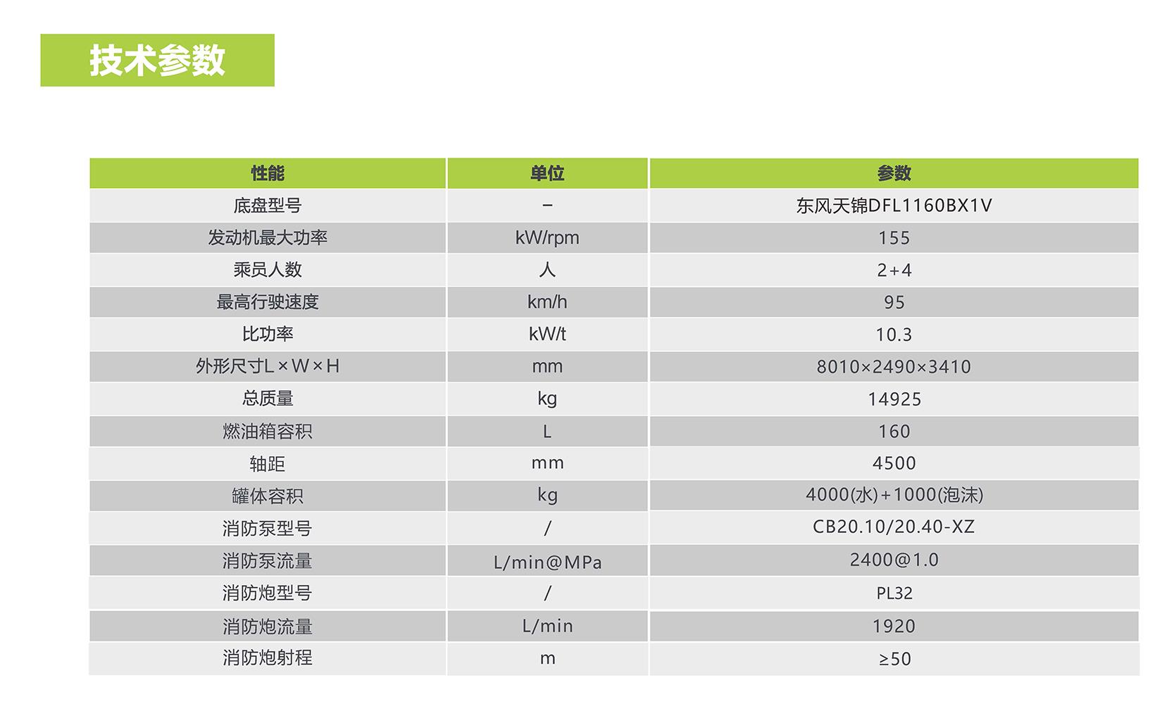 福鹿会·F6(中国)最新官方网站