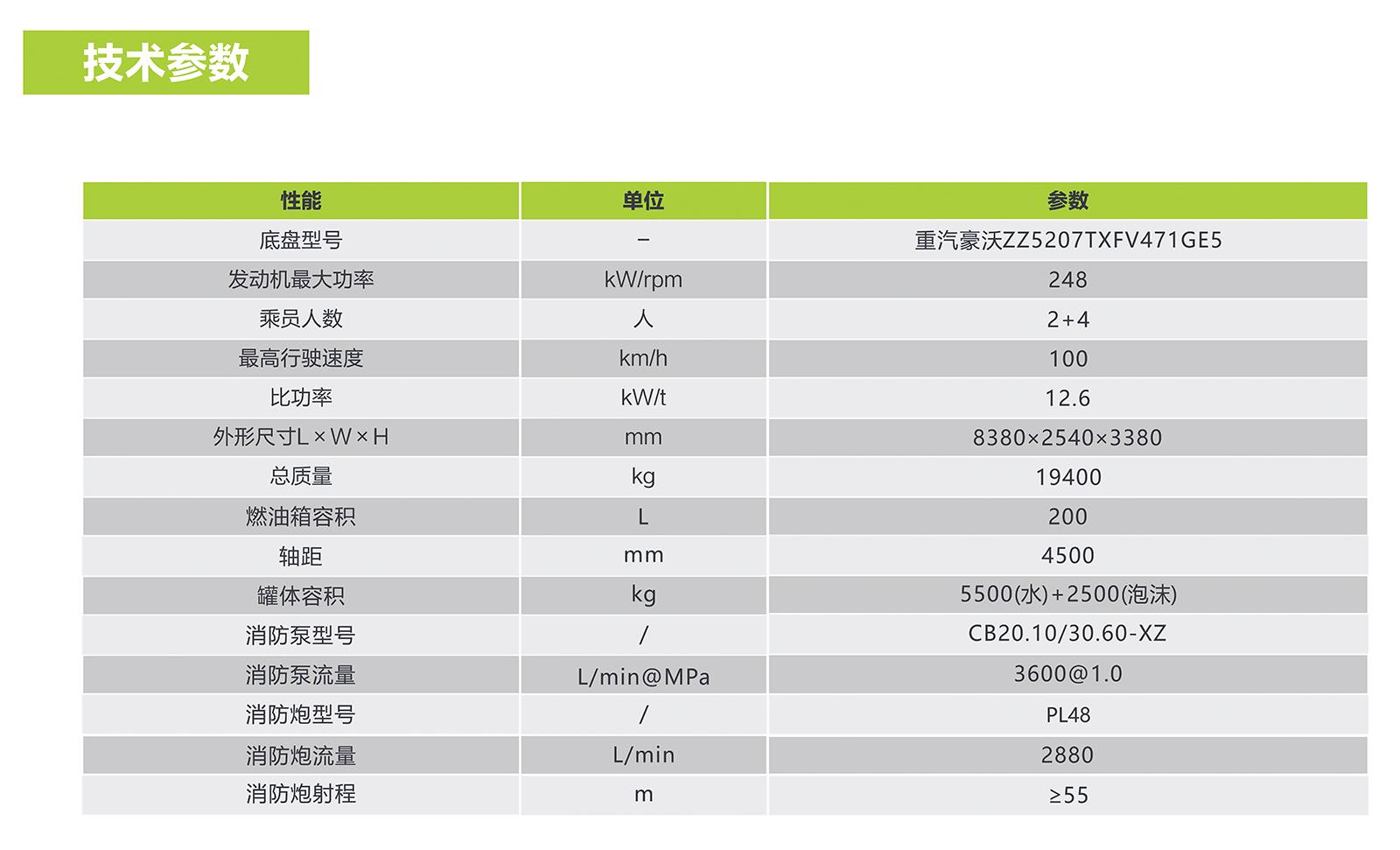 福鹿会·F6(中国)最新官方网站