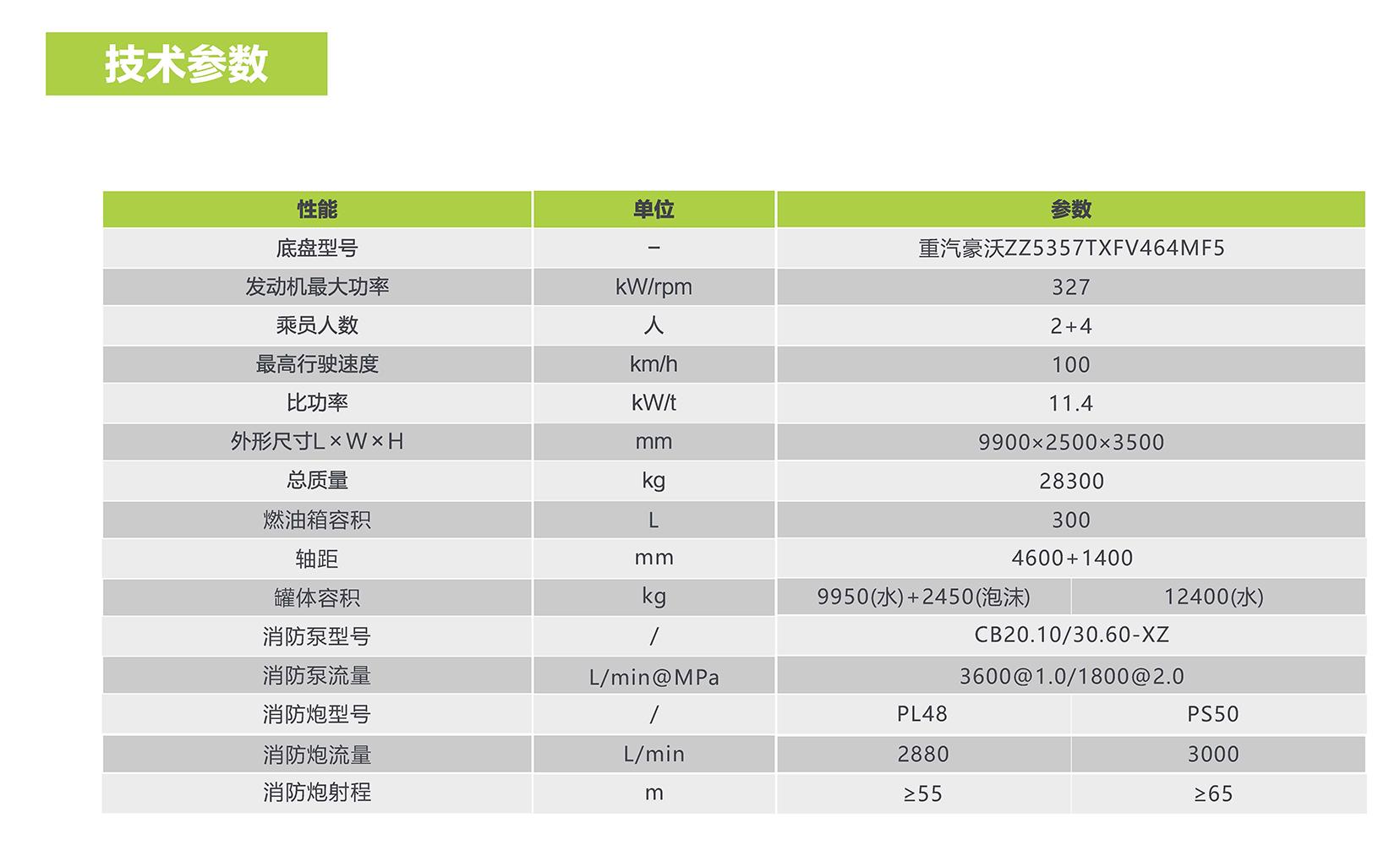 福鹿会·F6(中国)最新官方网站