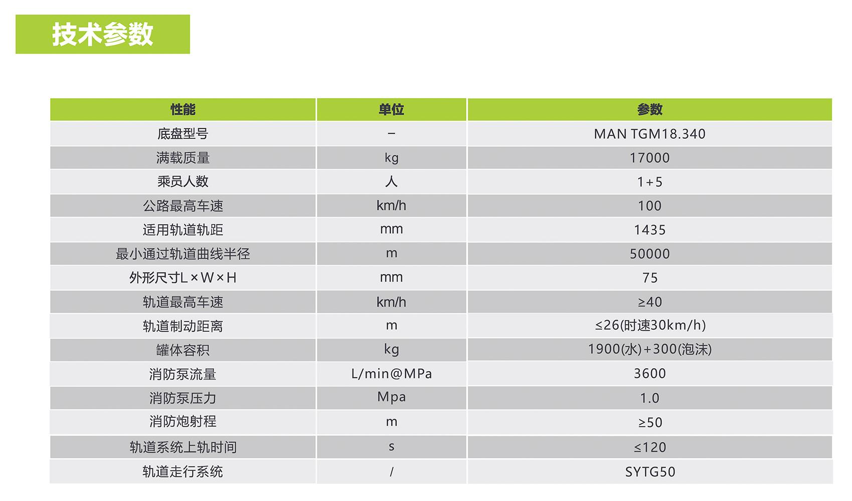 福鹿会·F6(中国)最新官方网站