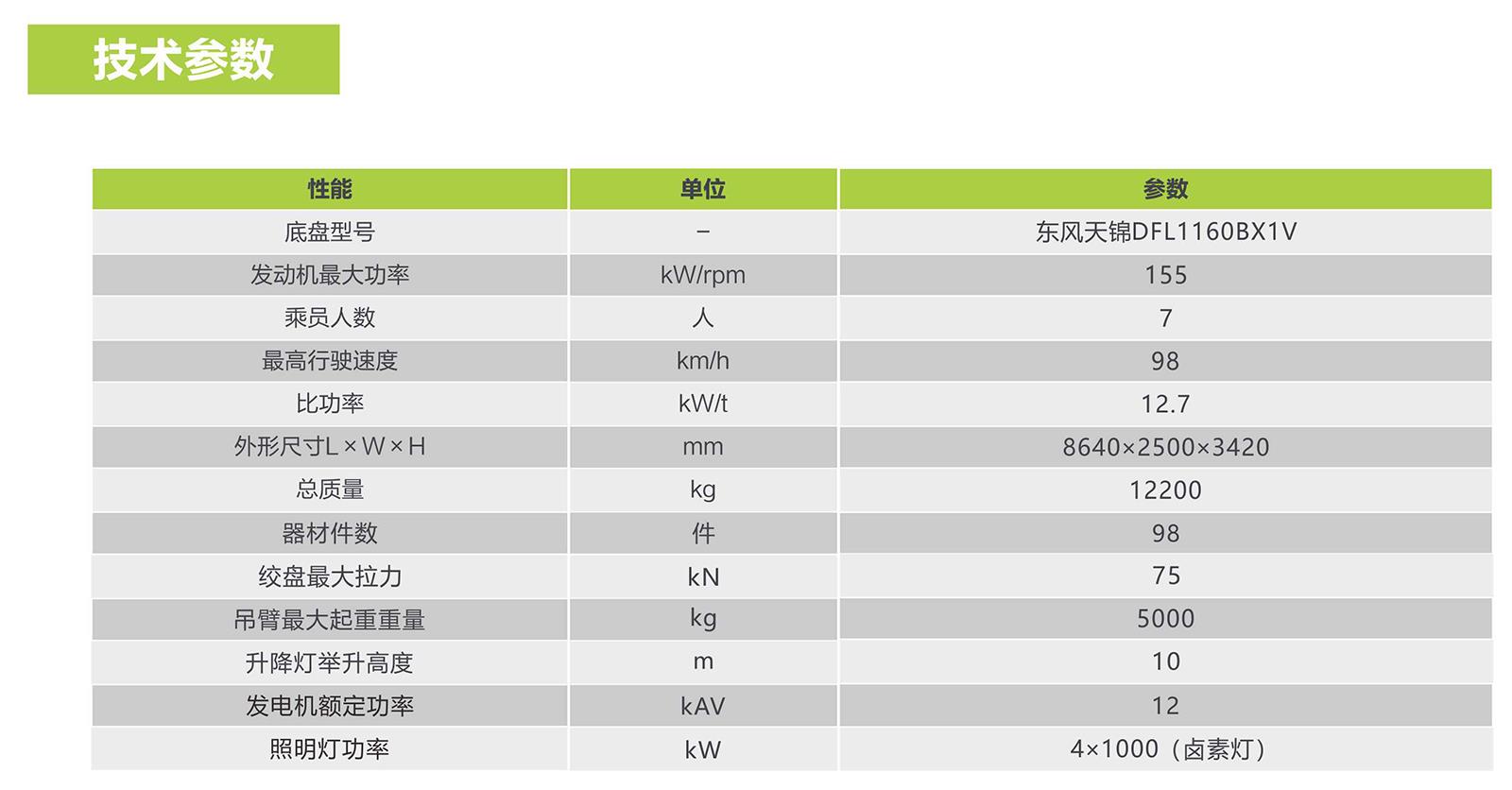 福鹿会·F6(中国)最新官方网站