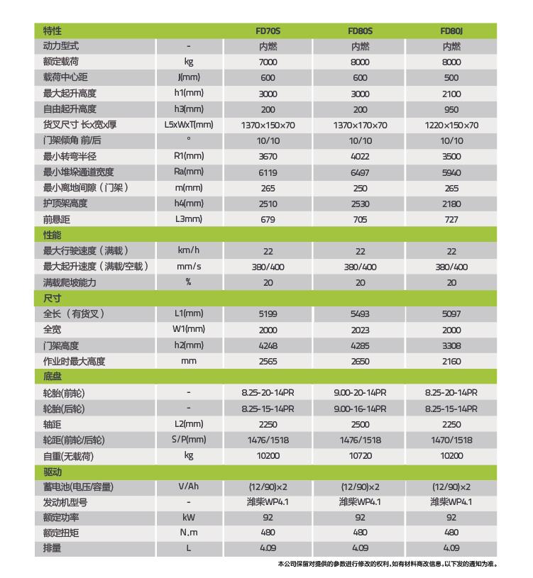 福鹿会·F6(中国)最新官方网站