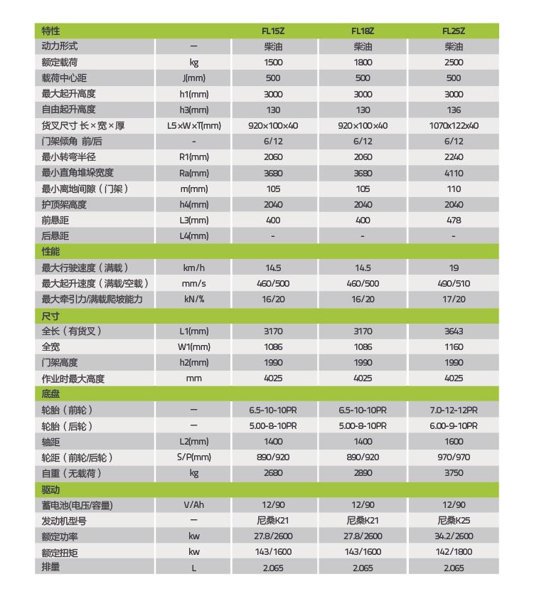福鹿会·F6(中国)最新官方网站