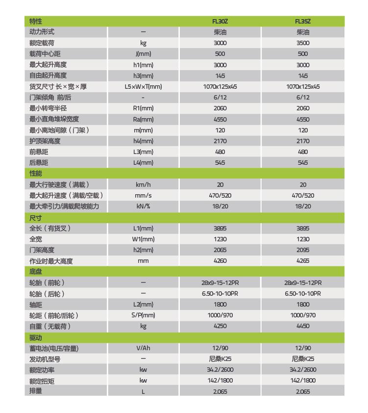 福鹿会·F6(中国)最新官方网站