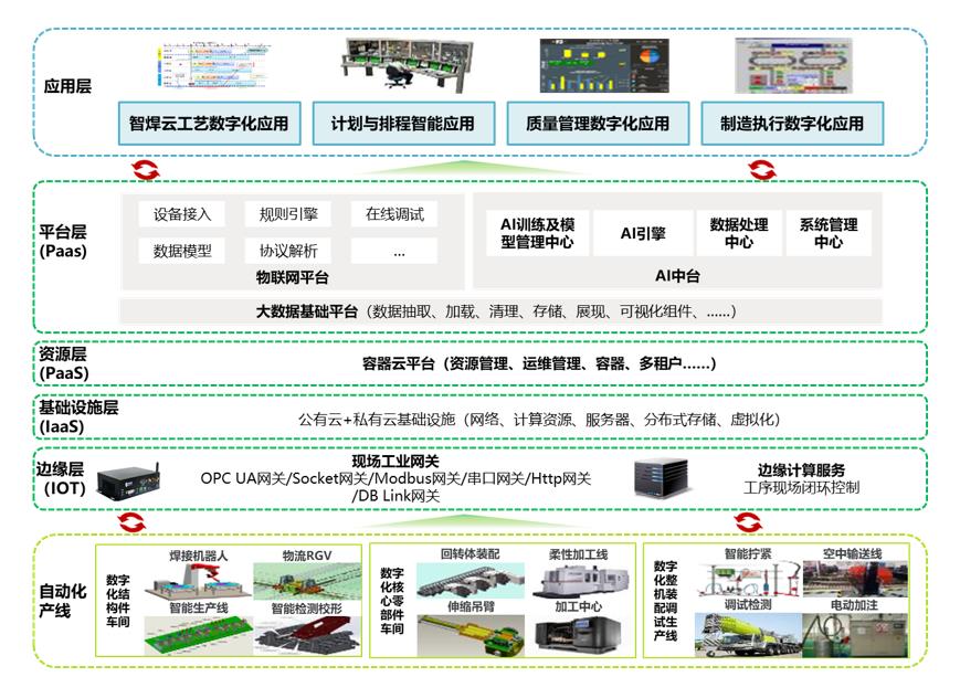 福鹿会·F6(中国)最新官方网站