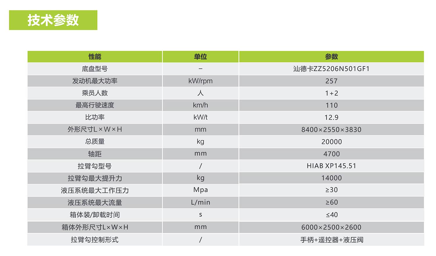 福鹿会·F6(中国)最新官方网站