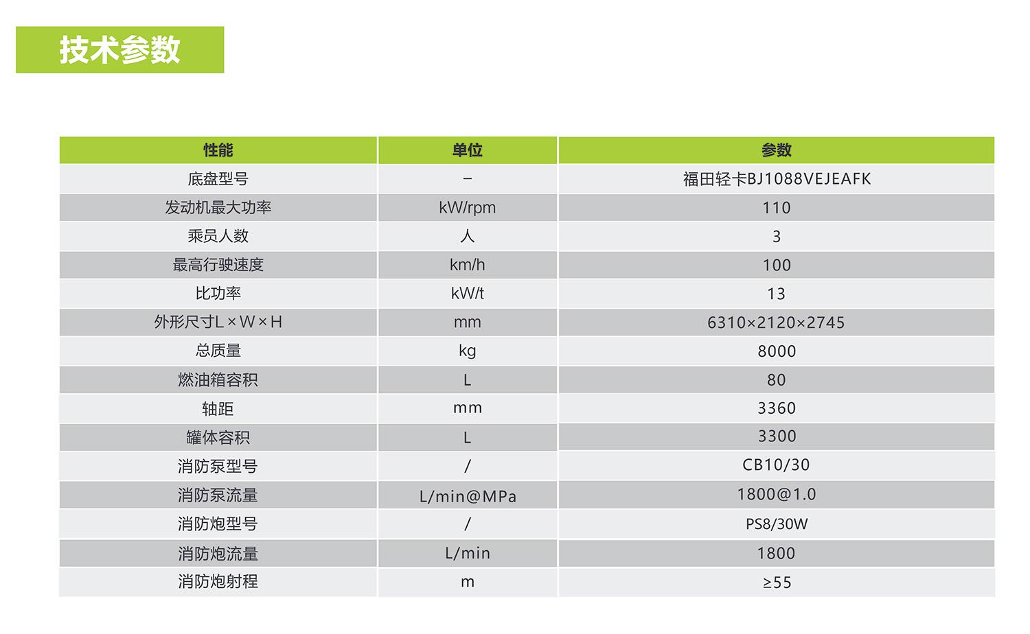 福鹿会·F6(中国)最新官方网站