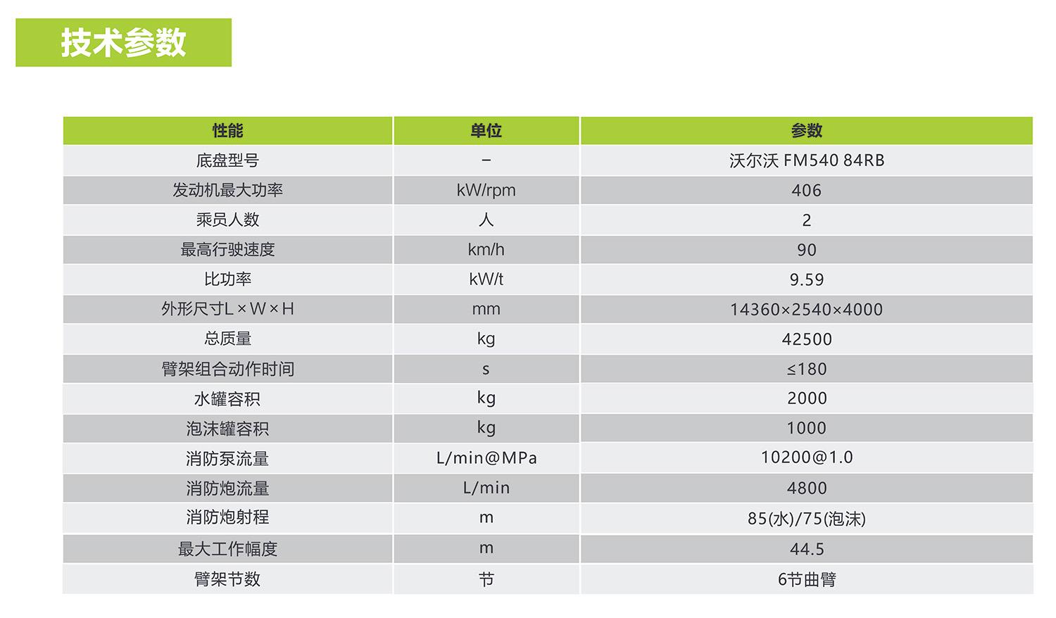 福鹿会·F6(中国)最新官方网站
