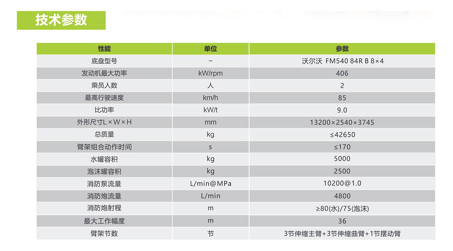 福鹿会·F6(中国)最新官方网站