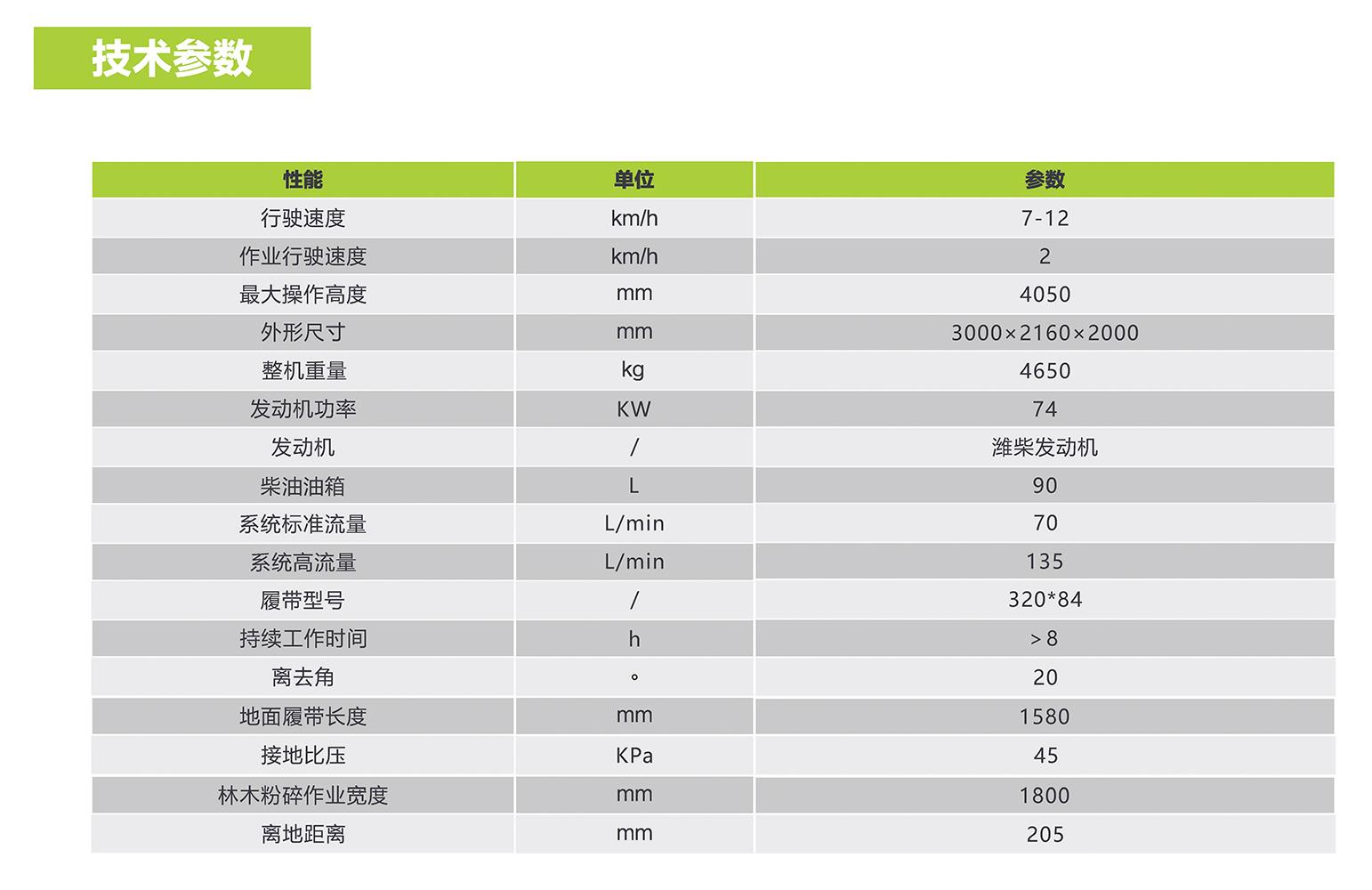 福鹿会·F6(中国)最新官方网站