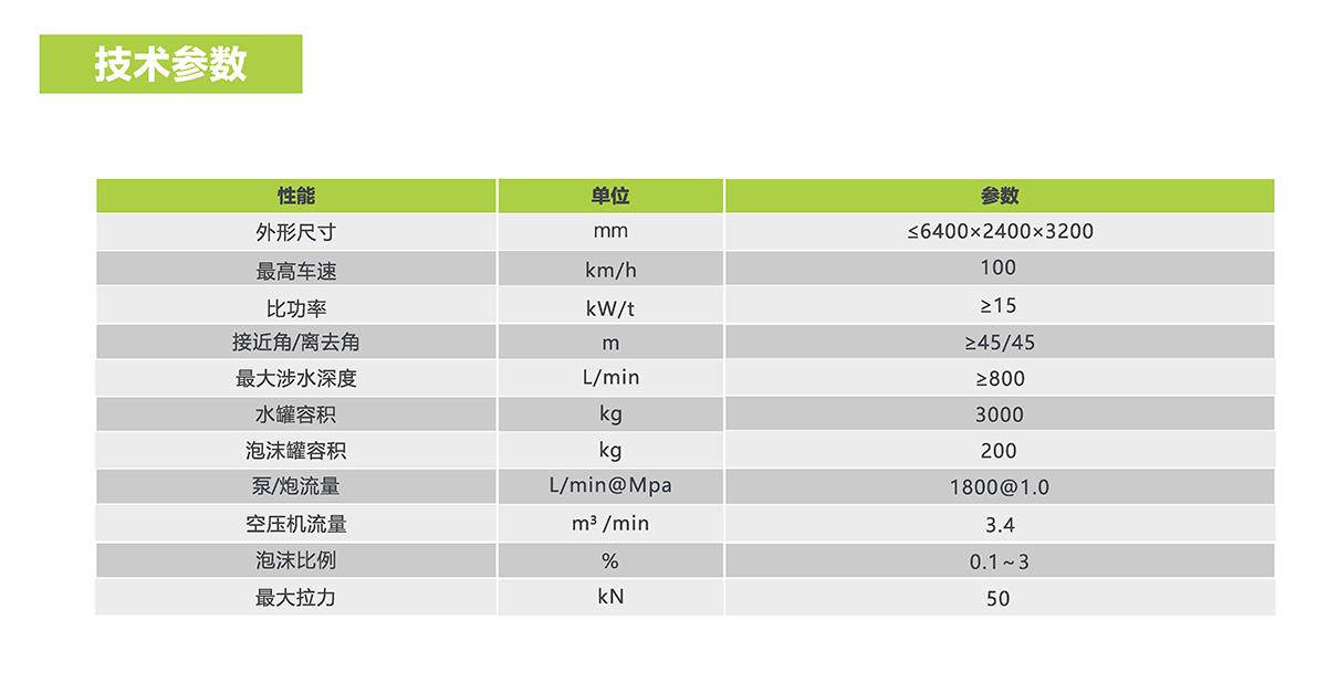福鹿会·F6(中国)最新官方网站