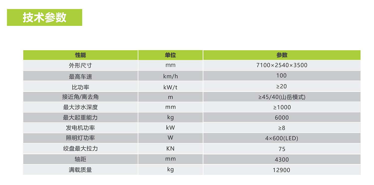福鹿会·F6(中国)最新官方网站