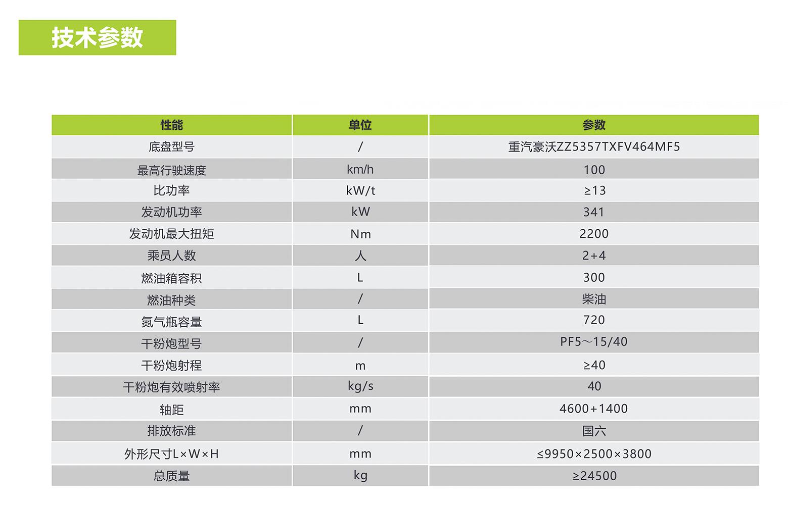 福鹿会·F6(中国)最新官方网站