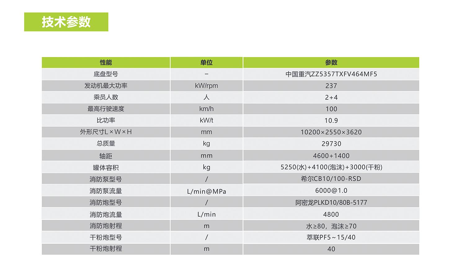 福鹿会·F6(中国)最新官方网站