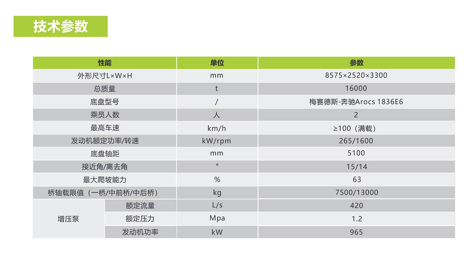 福鹿会·F6(中国)最新官方网站