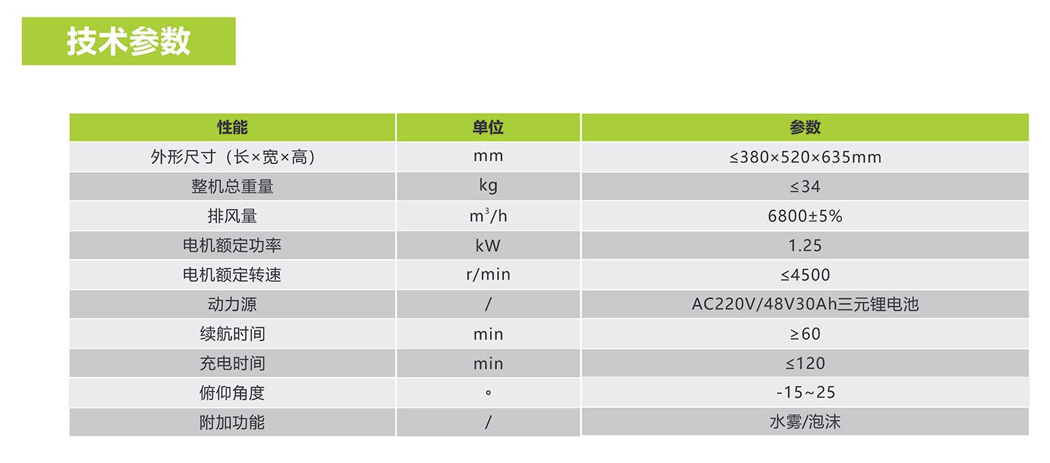 福鹿会·F6(中国)最新官方网站