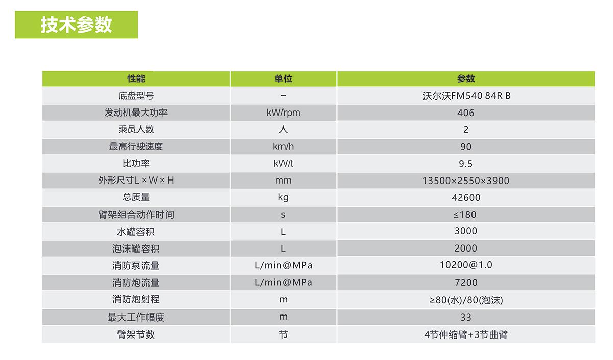 福鹿会·F6(中国)最新官方网站