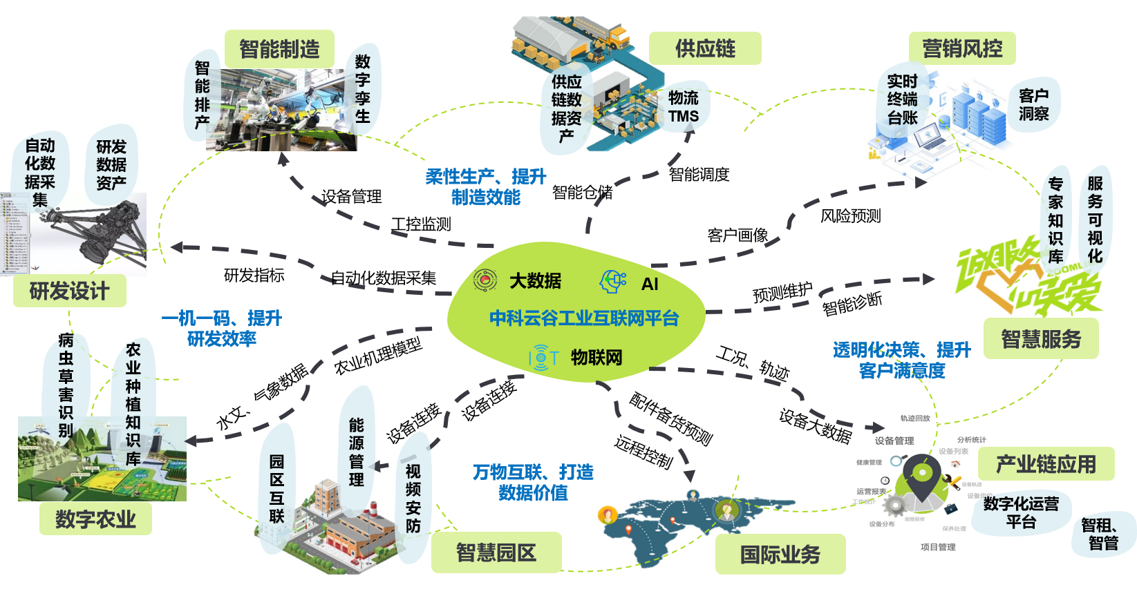 福鹿会·F6(中国)最新官方网站