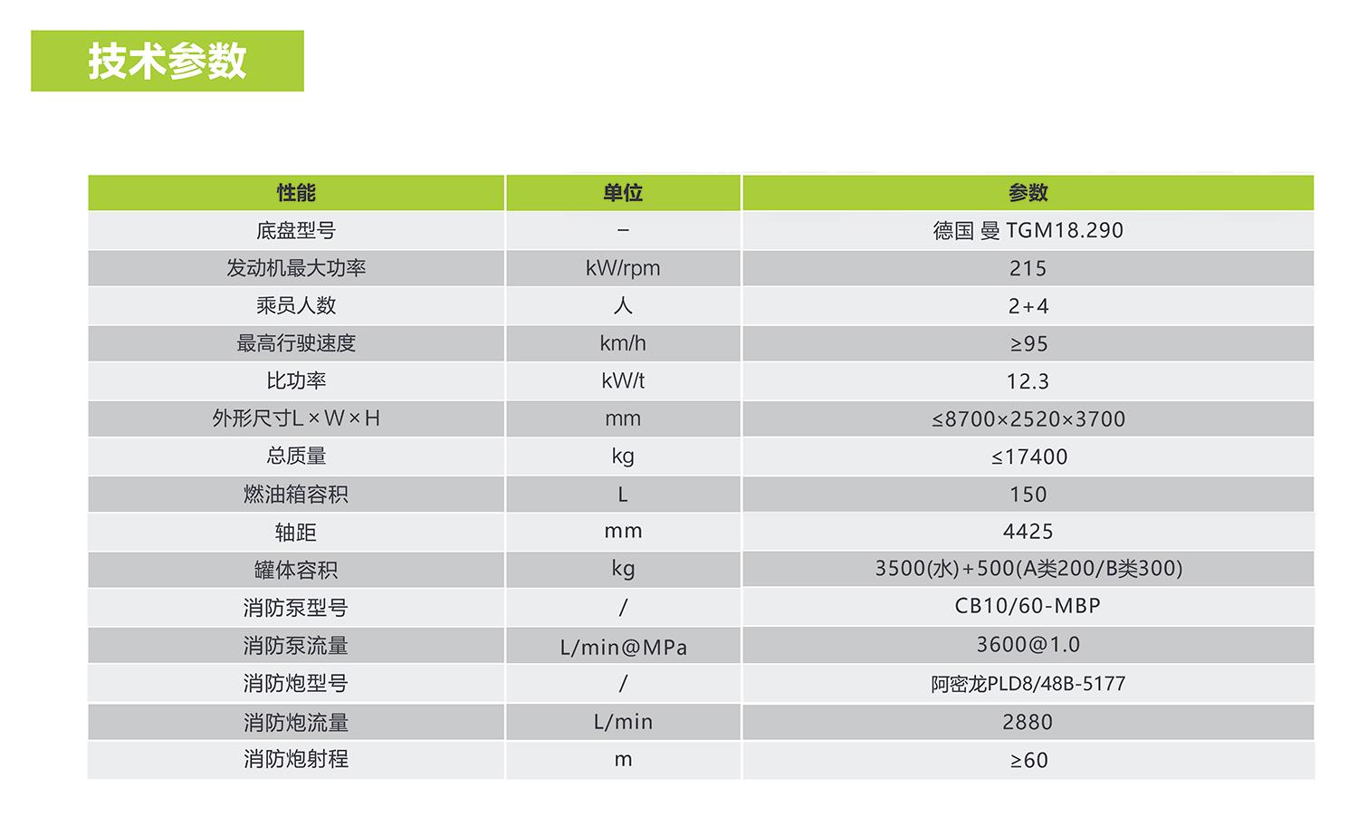 福鹿会·F6(中国)最新官方网站