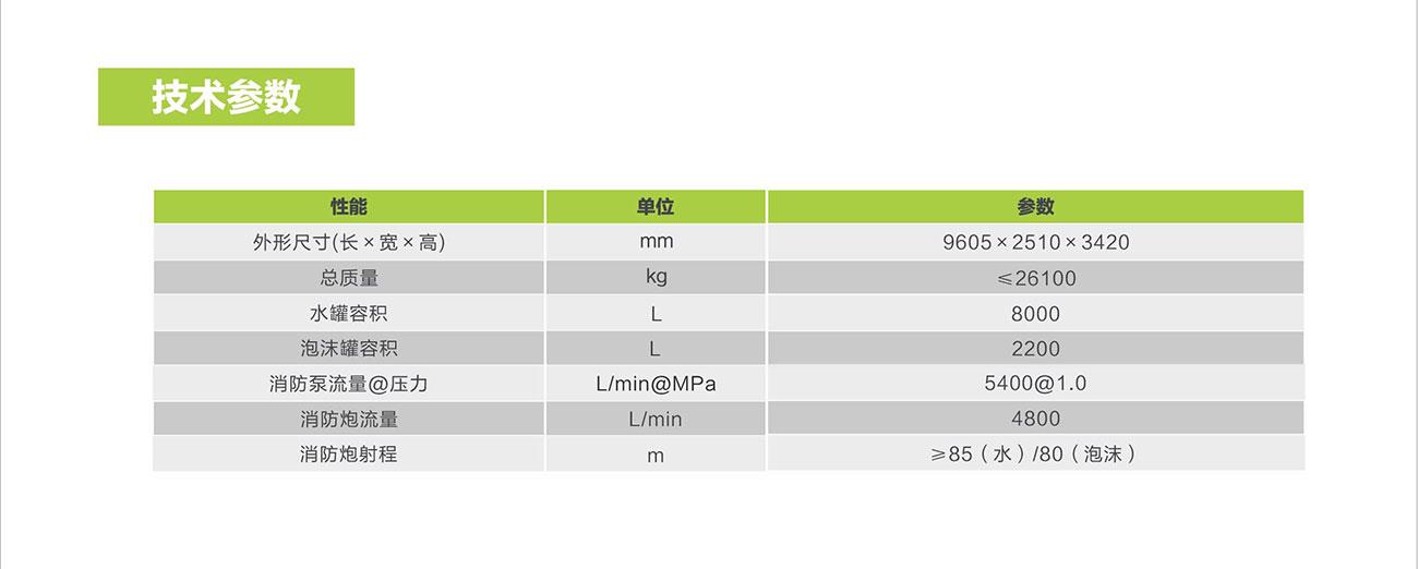 福鹿会·F6(中国)最新官方网站