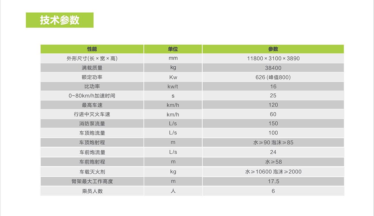 福鹿会·F6(中国)最新官方网站