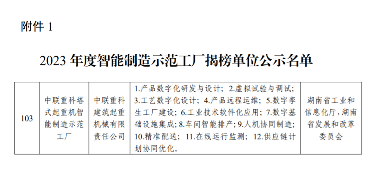福鹿会·F6(中国)最新官方网站