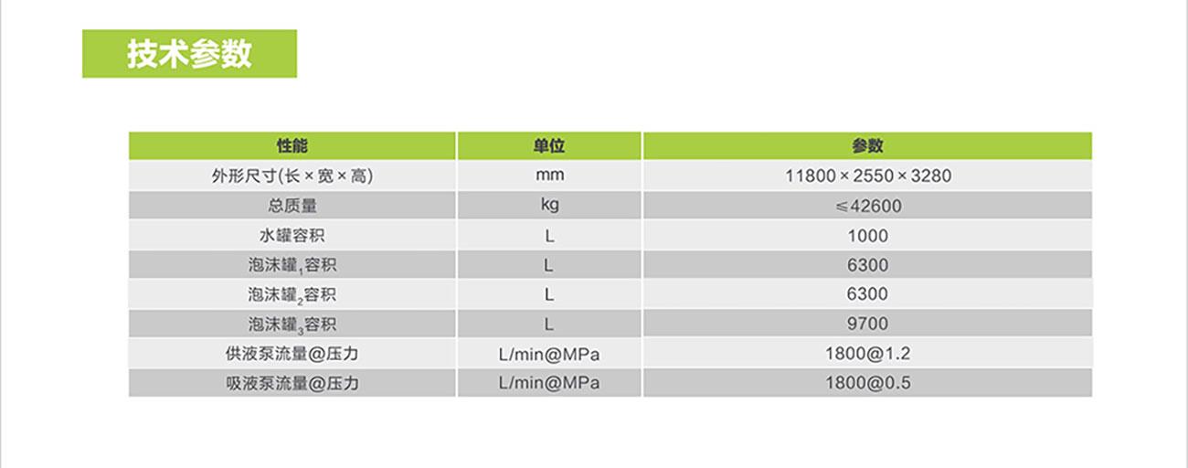 福鹿会·F6(中国)最新官方网站