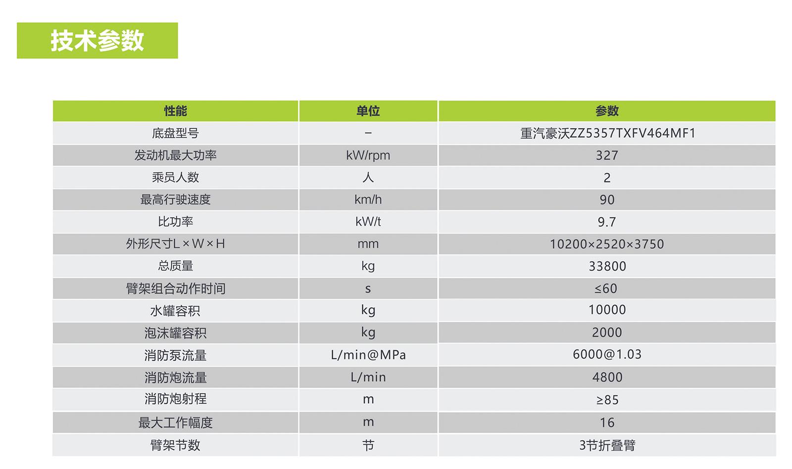 福鹿会·F6(中国)最新官方网站