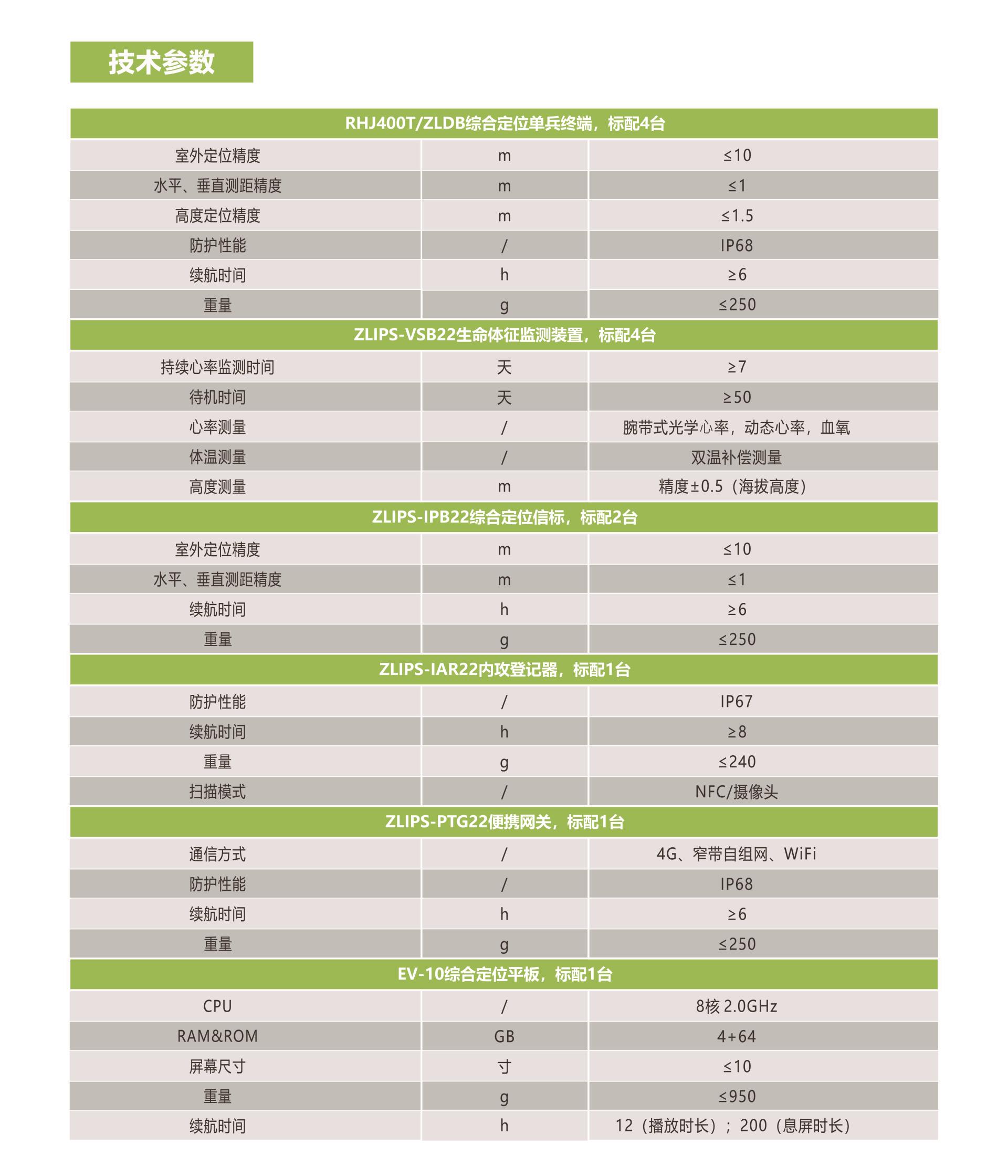 福鹿会·F6(中国)最新官方网站