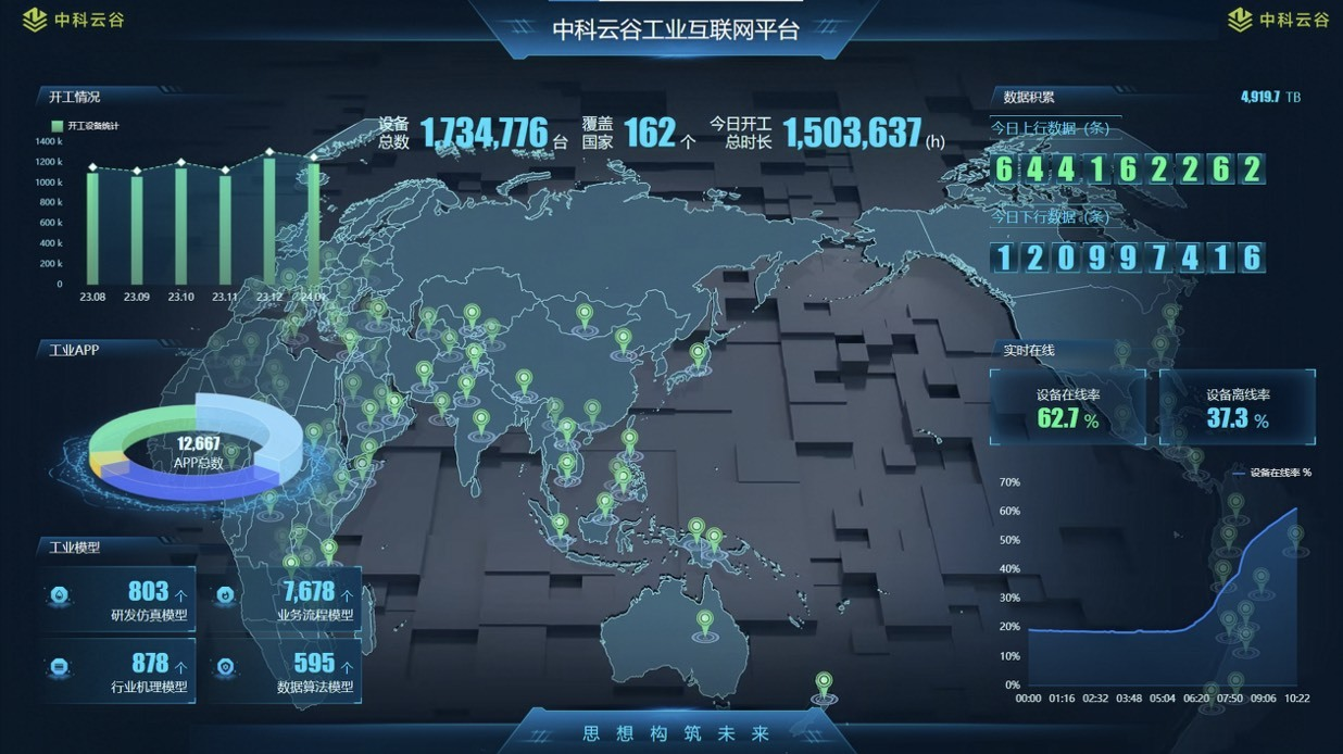 福鹿会·F6(中国)最新官方网站