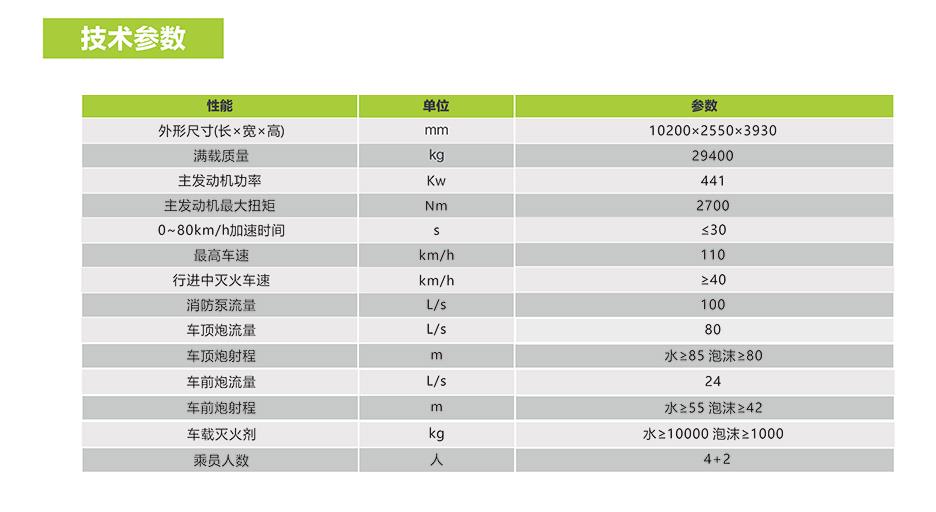 福鹿会·F6(中国)最新官方网站