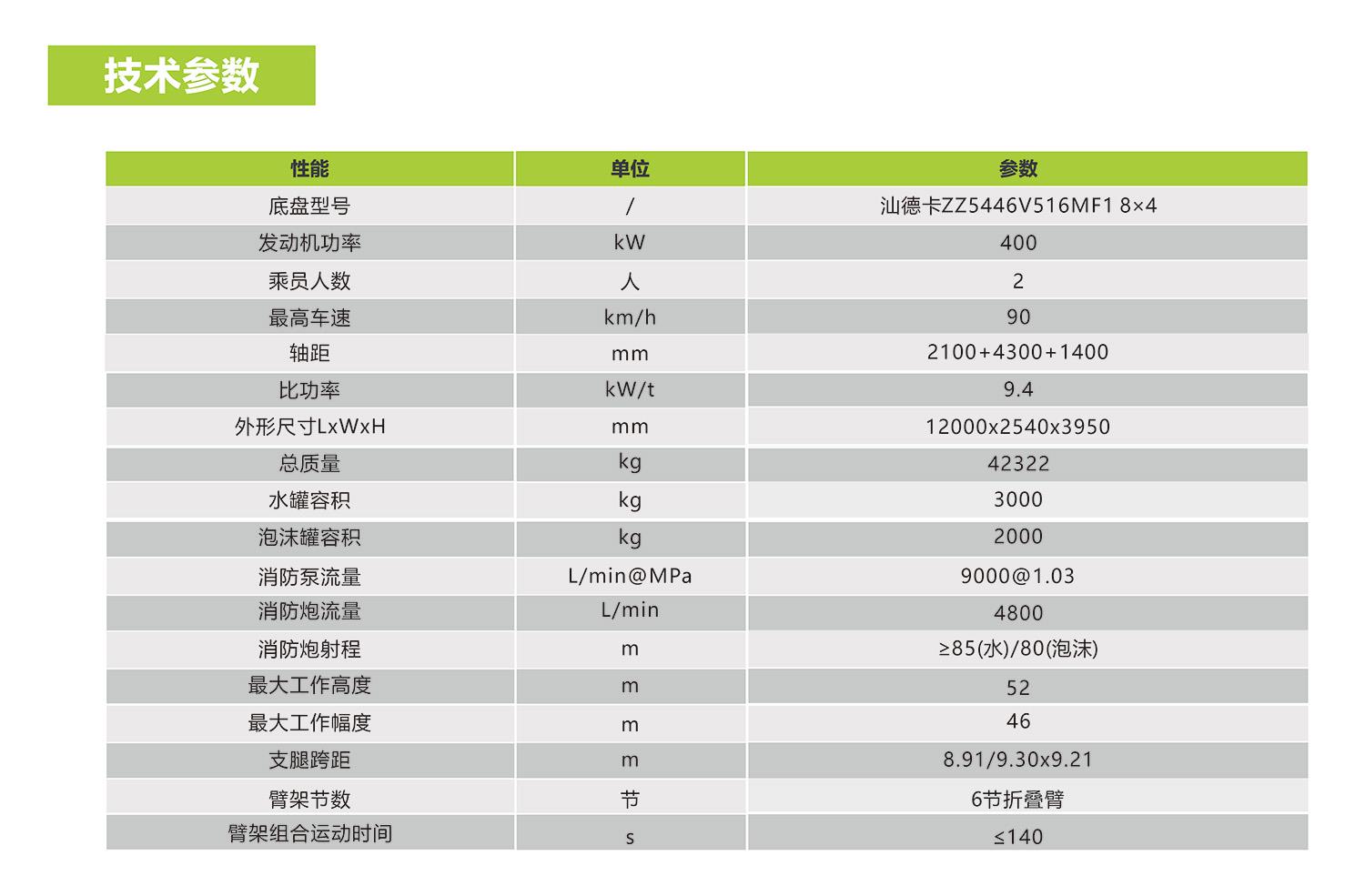 福鹿会·F6(中国)最新官方网站