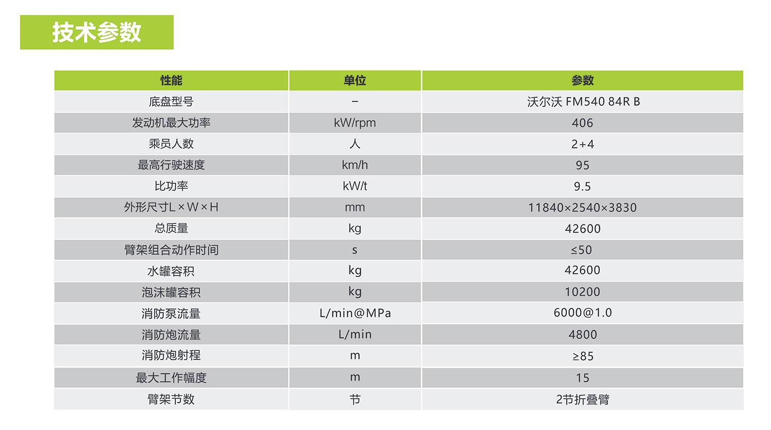 福鹿会·F6(中国)最新官方网站